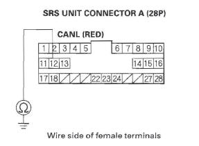 Honda CR-V. F-CAN Circuit Troubleshooting