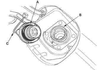 Honda CR-V. EVAP System