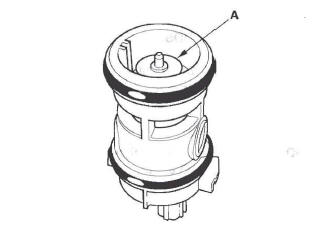 Honda CR-V. EVAP System