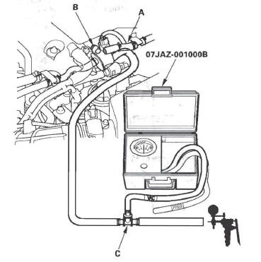 Honda CR-V. EVAP System