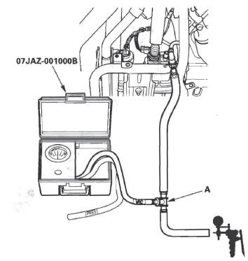 Honda CR-V. EVAP System