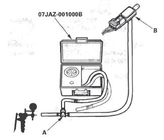 Honda CR-V. EVAP System