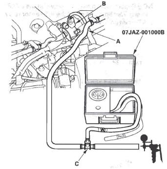 Honda CR-V. EVAP System