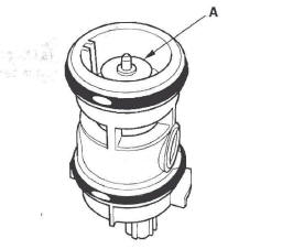 Honda CR-V. EVAP System