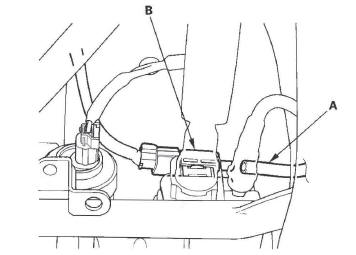 Honda CR-V. EVAP System