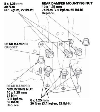 Honda CR-V. Frame