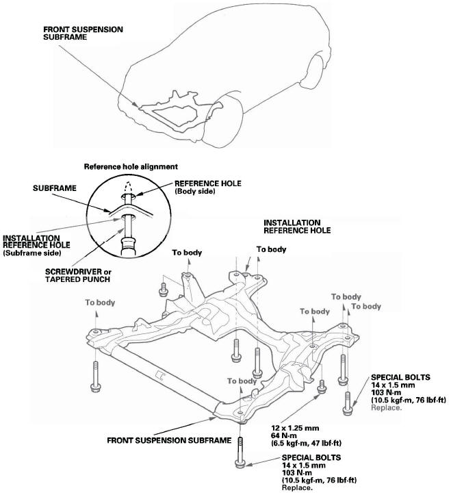 Honda CR-V. Frame