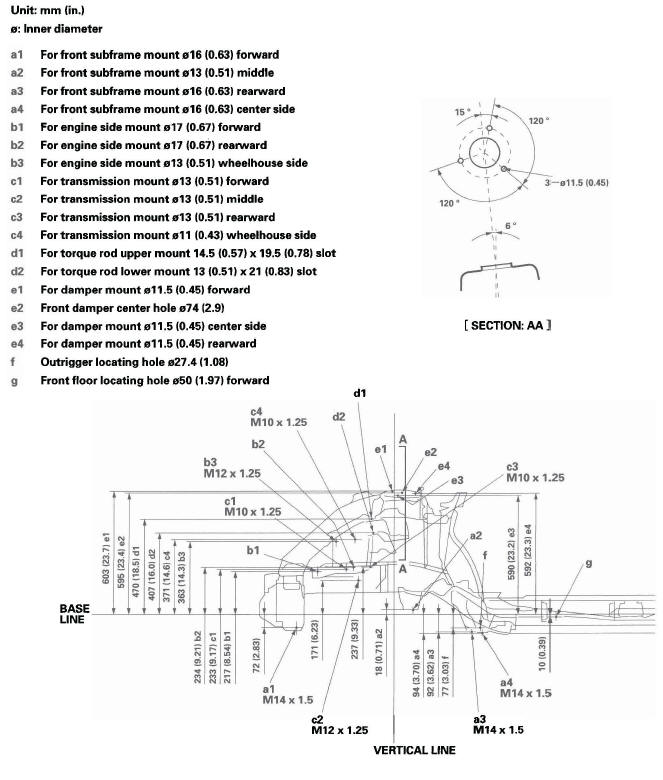 Honda CR-V. Frame