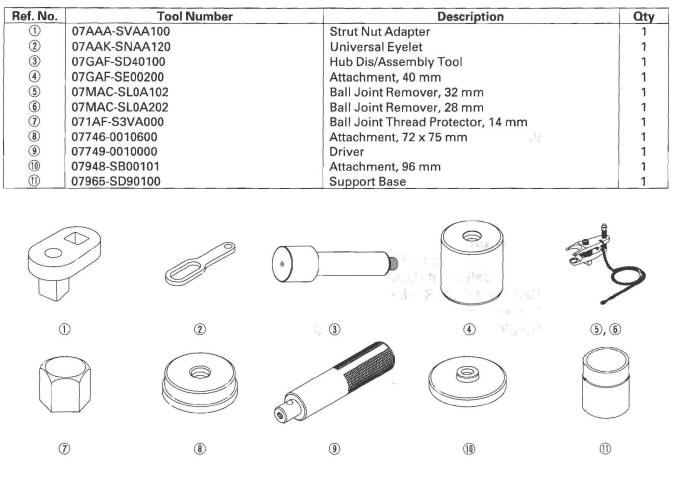 Honda CR-V. Front and Rear Suspension