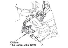 Honda CR-V. Front and Rear Suspension