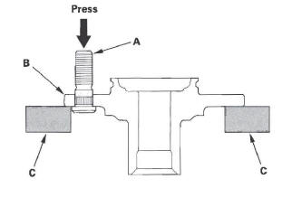 Honda CR-V. Front and Rear Suspension