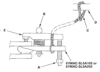 Honda CR-V. Front and Rear Suspension