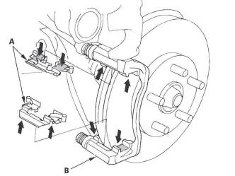 Honda CR-V. Conventional Brake Components