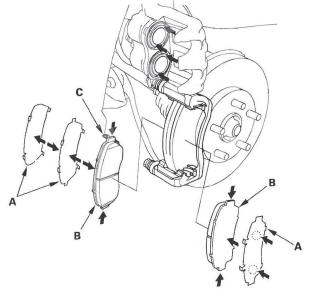 Honda CR-V. Conventional Brake Components