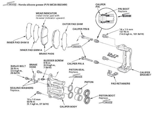 Honda CR-V. Conventional Brake Components