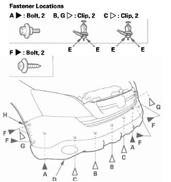 Honda CR-V. Bumpers