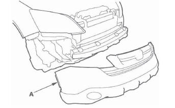 Honda CR-V. Bumpers