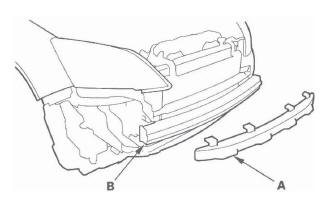 Honda CR-V. Bumpers