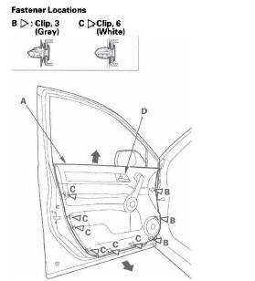 Honda CR-V. Doors