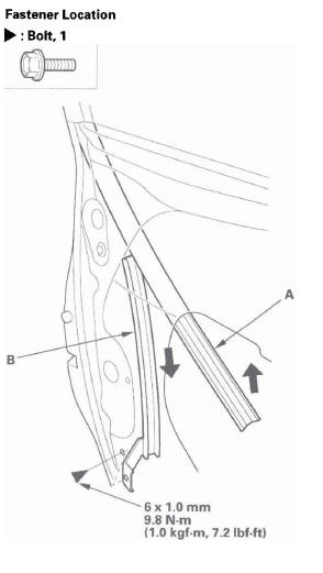 Honda CR-V. Doors