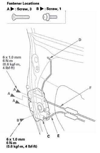 Honda CR-V. Doors