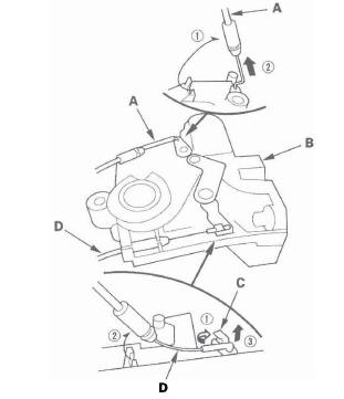 Honda CR-V. Doors