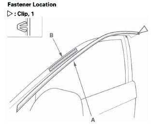 Honda CR-V. Doors