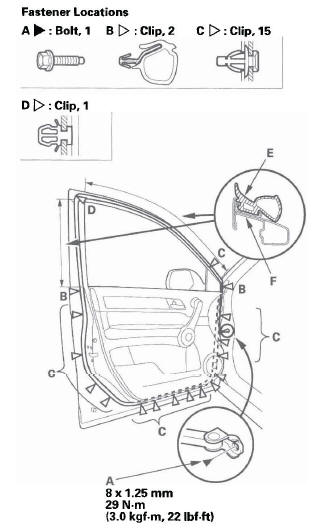 Honda CR-V. Doors