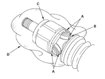 Honda CR-V. Driveline/Axle