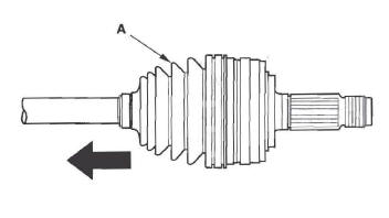 Honda CR-V. Driveline/Axle