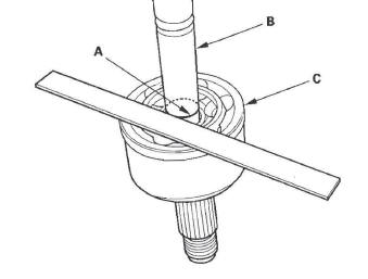 Honda CR-V. Driveline/Axle