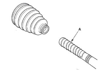 Honda CR-V. Driveline/Axle