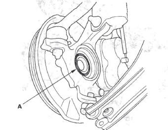 Honda CR-V. Driveline/Axle