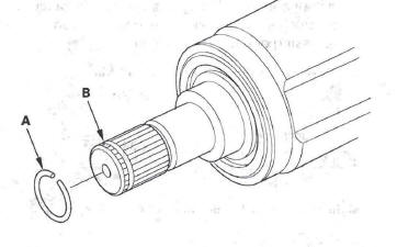 Honda CR-V. Driveline/Axle