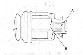 Honda CR-V. Driveline/Axle