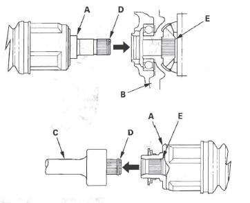 Honda CR-V. Driveline/Axle