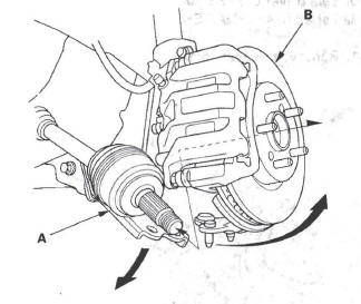 Honda CR-V. Driveline/Axle