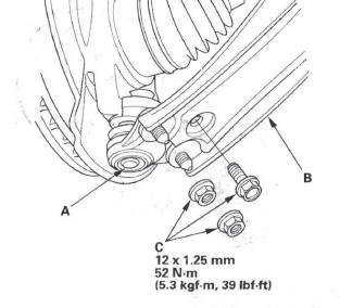 Honda CR-V. Driveline/Axle