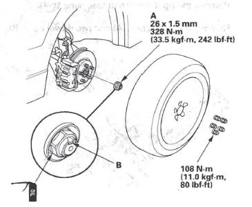 Honda CR-V. Driveline/Axle