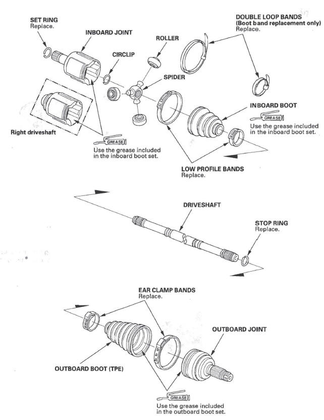 Honda CR-V. Driveline/Axle