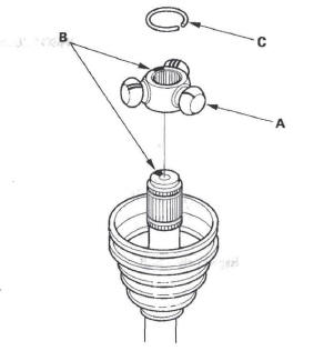 Honda CR-V. Driveline/Axle