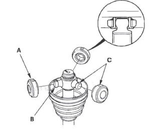 Honda CR-V. Driveline/Axle