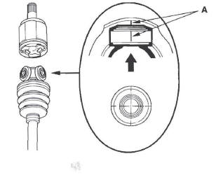 Honda CR-V. Driveline/Axle