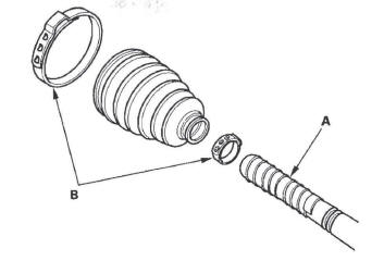 Honda CR-V. Driveline/Axle