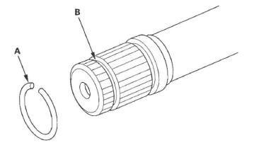 Honda CR-V. Driveline/Axle