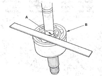 Honda CR-V. Driveline/Axle