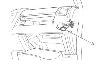 Honda CR-V. SRS (Supplemental Restraint System)