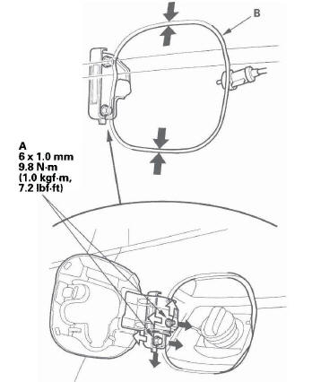 Honda CR-V. Fuel Fill Door