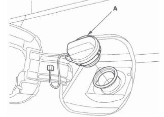 Honda CR-V. Fuel Fill Door