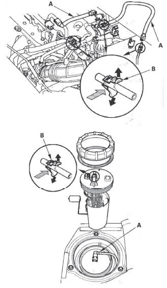 Honda CR-V. Fuel Line/Quick-Connect Fitting Installation